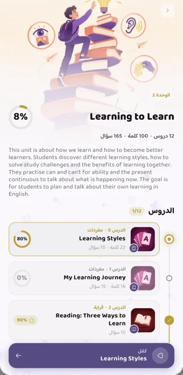 A DooDoo unit showing lessons and progress